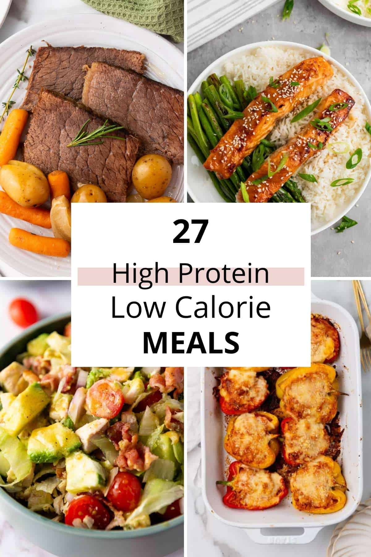 Four mouthwatering dishes encircle the text: “27 High Protein Low Calorie Meals.” Clockwise from top left, you'll find roast beef with potatoes, salmon with rice, stuffed bell peppers, and a refreshing salad—perfect low calorie recipes for any meal plan.